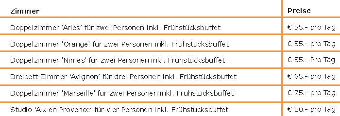 Preisliste
